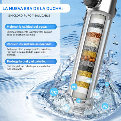 PRESS MAX FILTRADO DE TU DUCHA